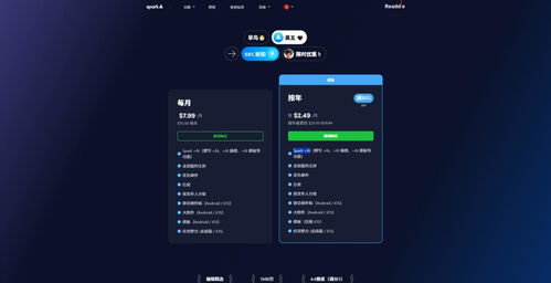2023黑五特惠 20款值得入手的软件与服务推荐