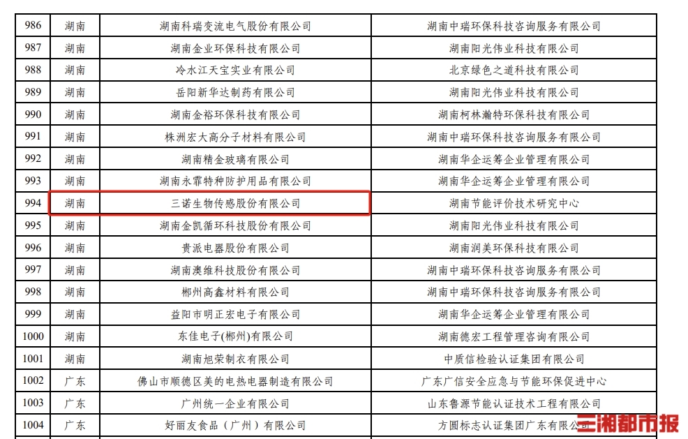 安全预控做在前，科技信息赋能幸福未来